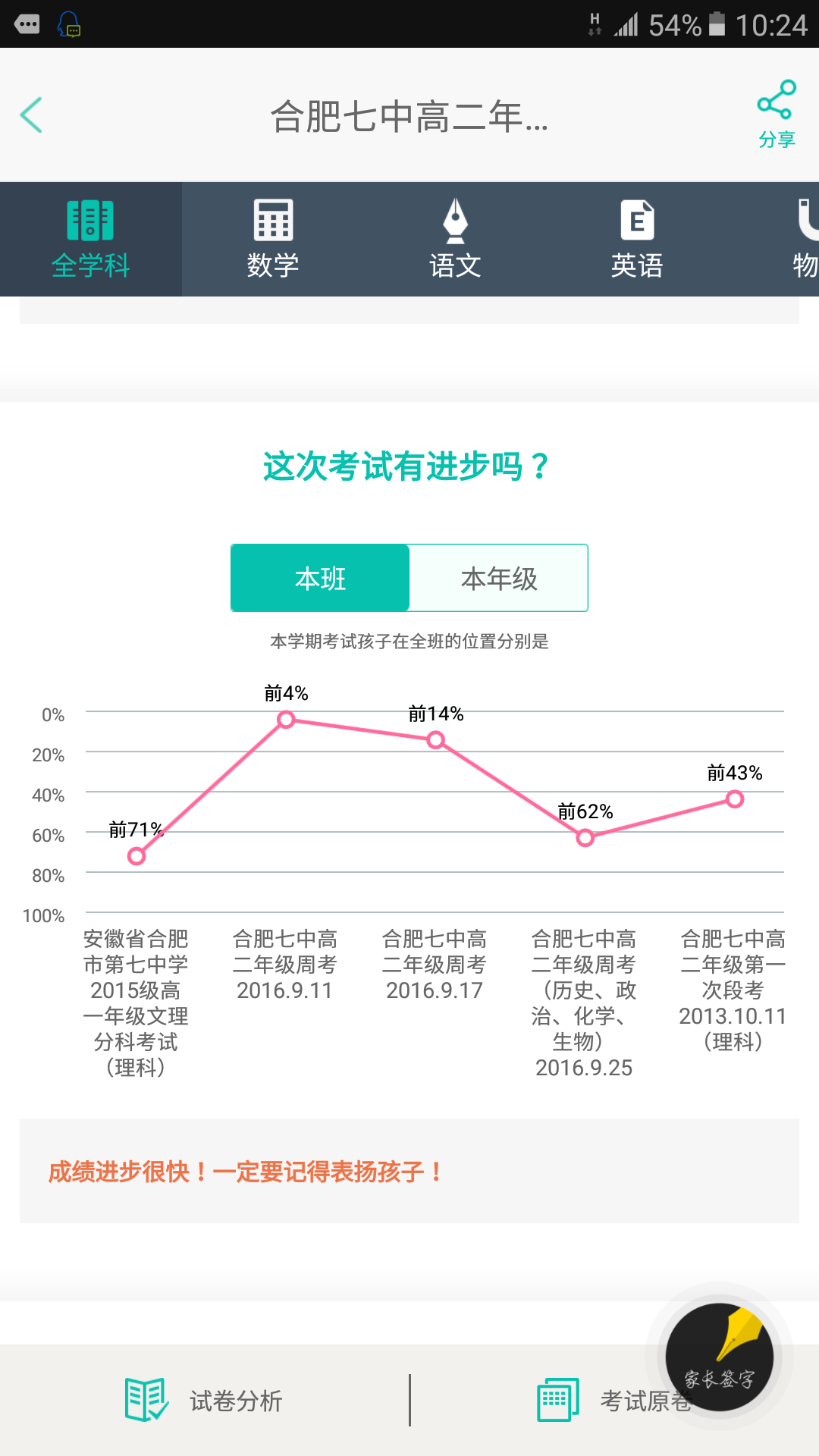 智学网—常见问题faq
